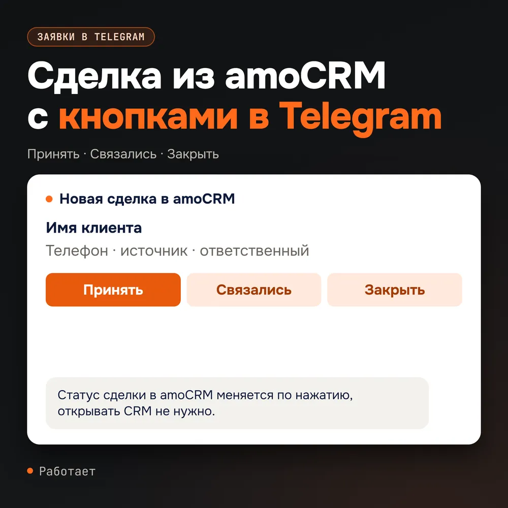 Карточка сделки в Telegram с кнопками Принять, Связались, Закрыть