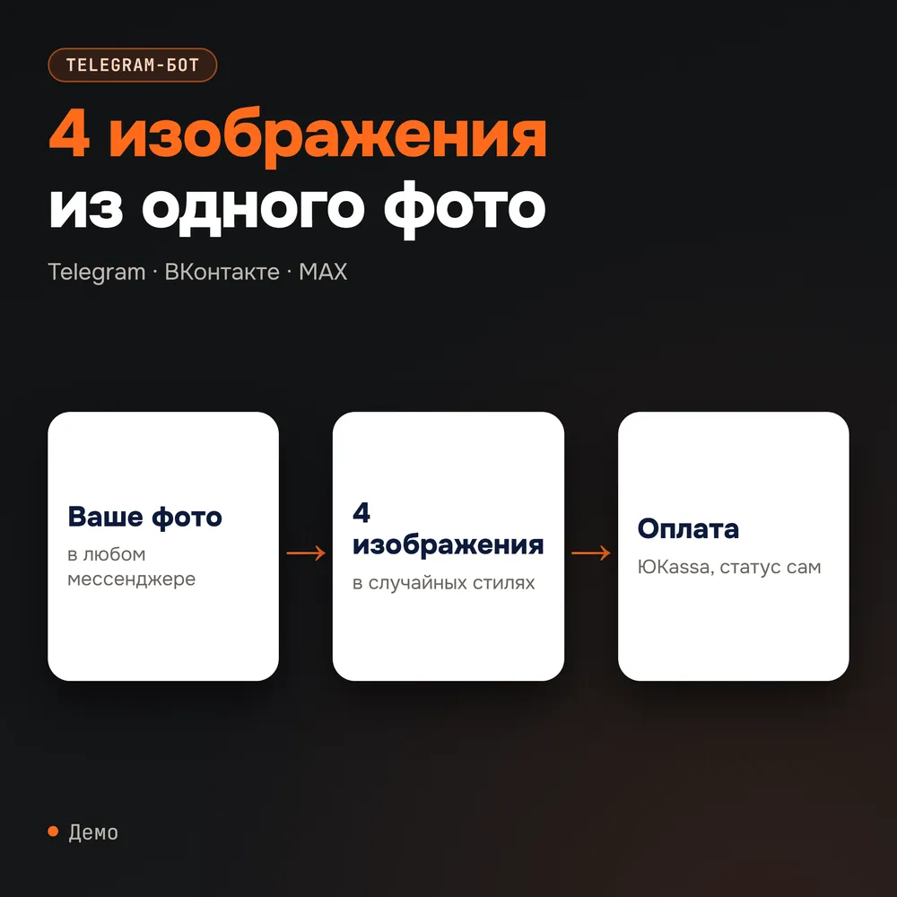 Схема бота нейрофотосессий: фото, оплата, 4 изображения