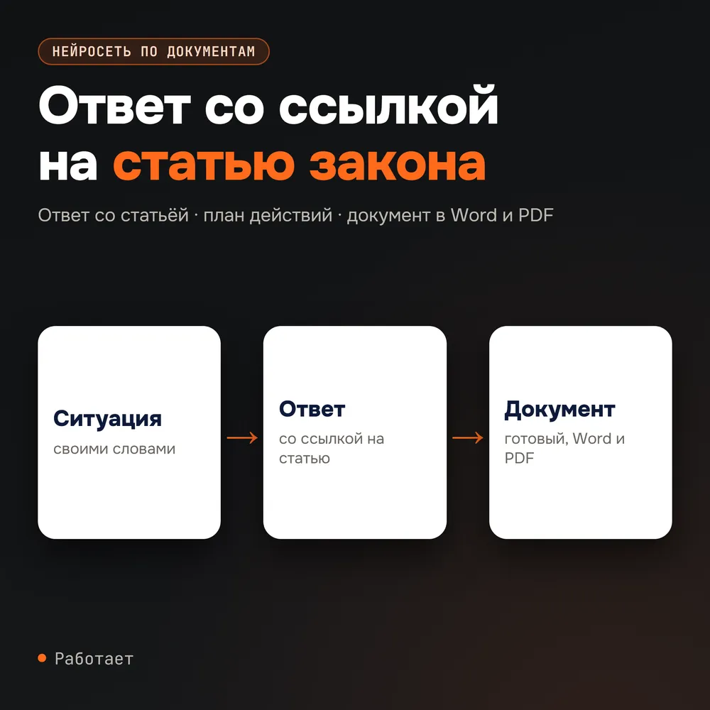 Схема: вопрос, ответ со статьёй, готовый документ