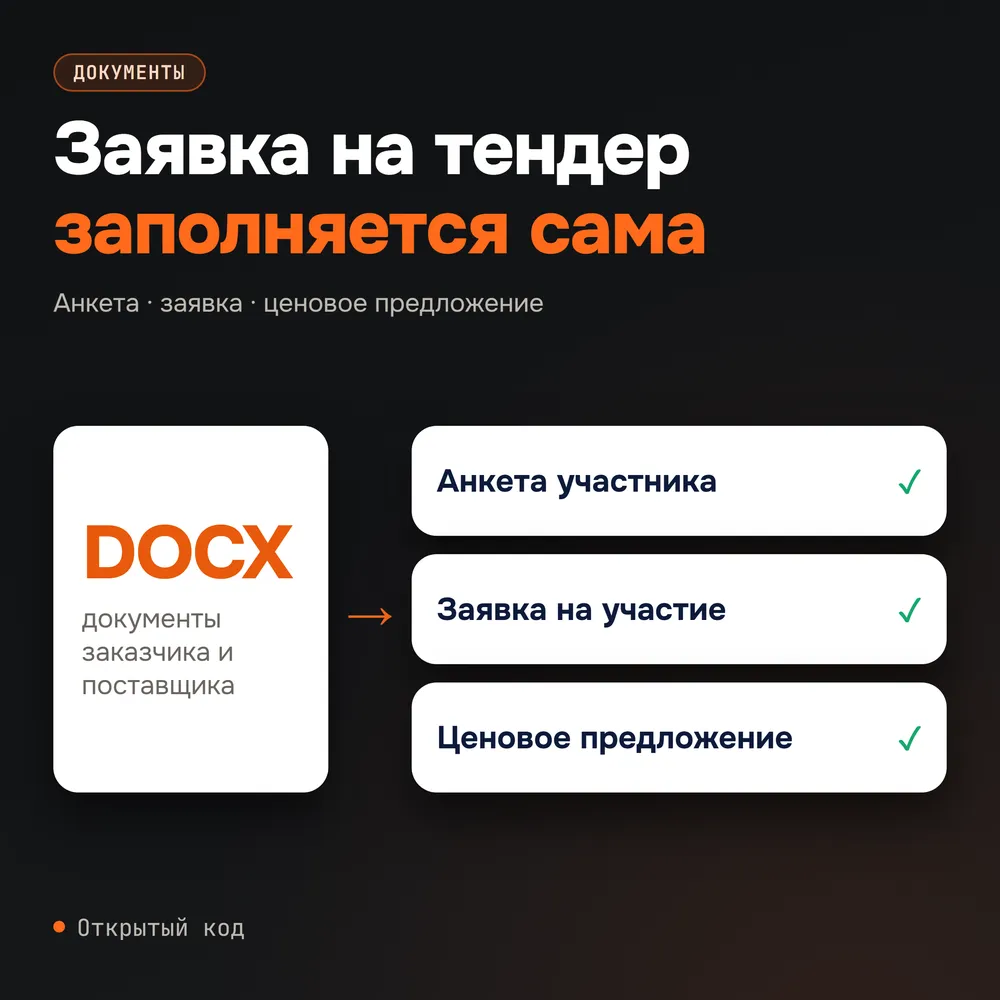 Автозаполнение тендерных документов, один из открытых проектов