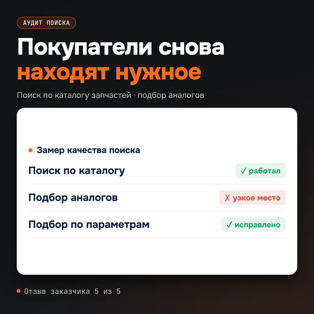 Схема: аудит поиска по каталогу запчастей, подбор аналогов